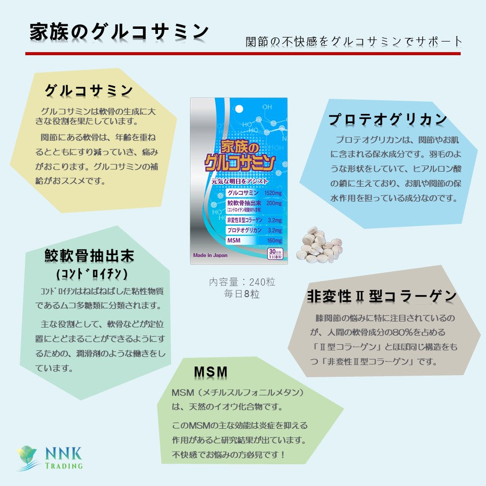 家族のグルコサミン