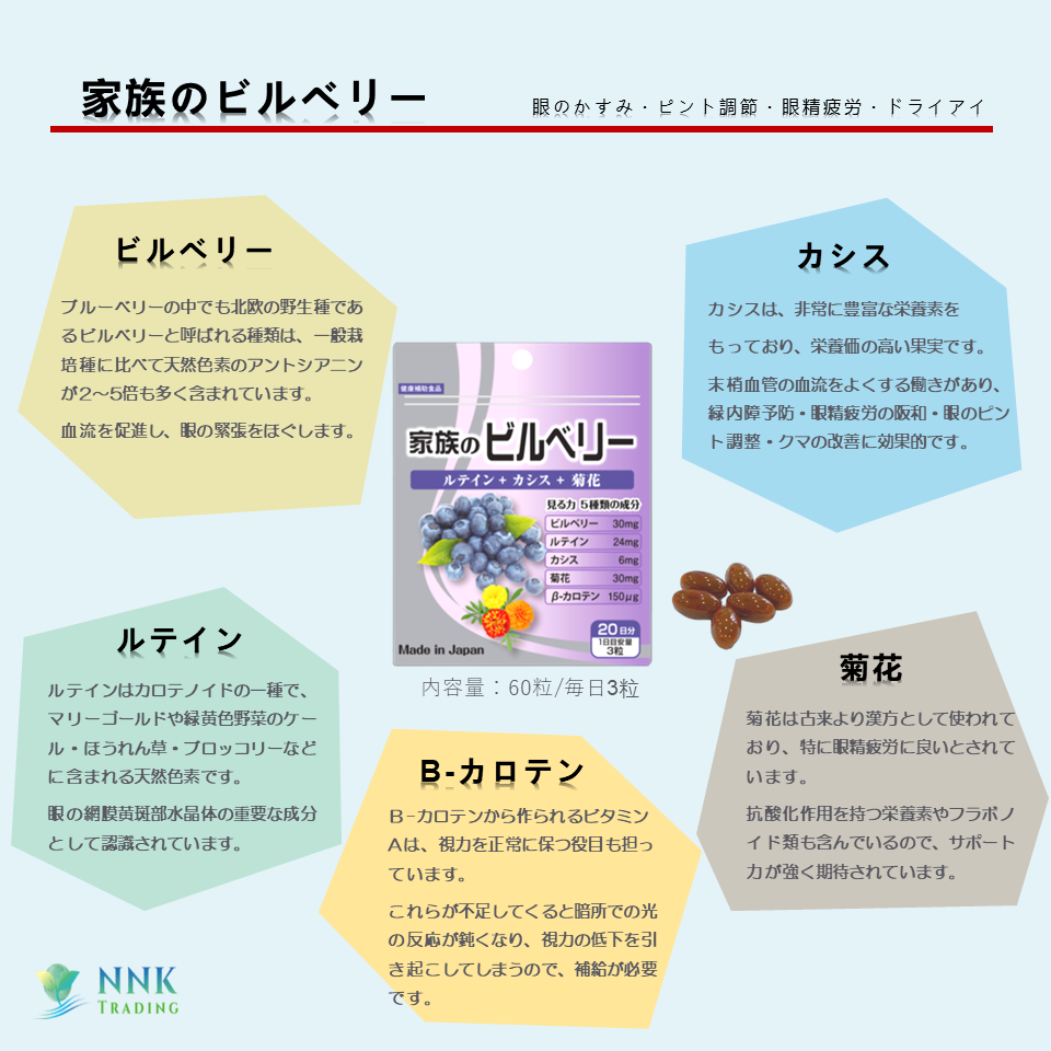 家族のビルベリー