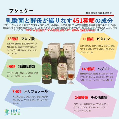プシュケー